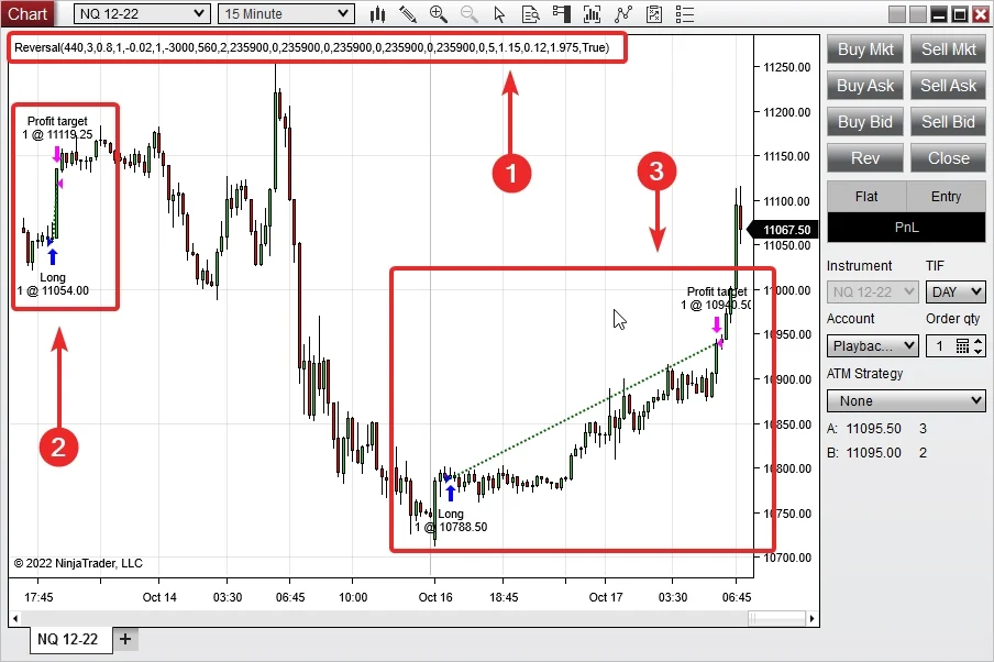 Strategy label and historical trades visible on a NinjaTrader 8 chart