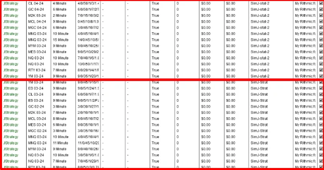 Strategies tab — example view with J Strategy templates bound to SIM accounts (3)